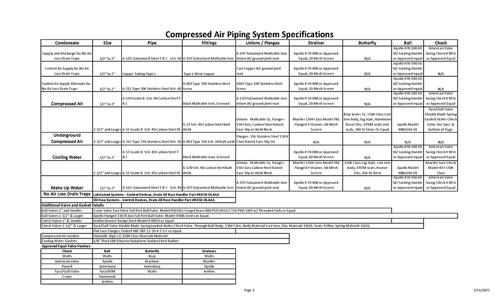 Piping Specifications Lower Air Cost